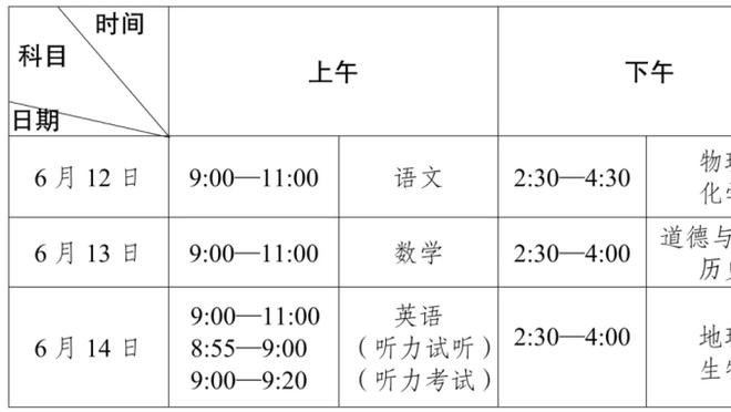 旺达谈与伊卡尔迪第一夜：床垫被彻底毁了，我痛到每4小时吃次药