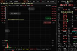 轻松两双！马尔卡宁13中6拿到26分12篮板 罚球12中12