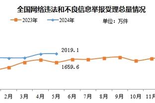 半岛综合体育官方APP下载8截图0